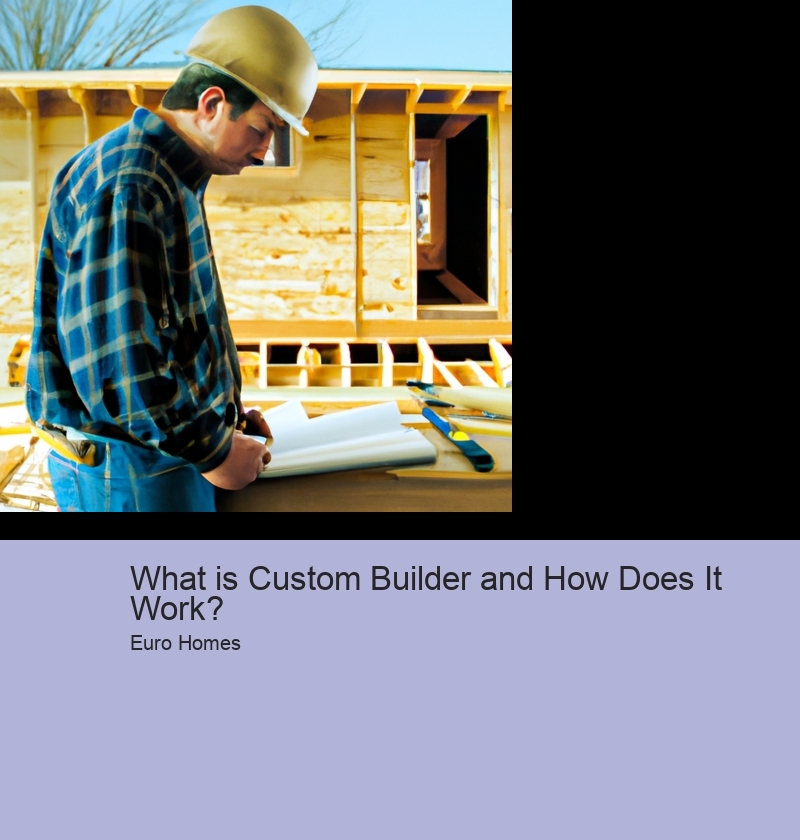 What is Custom Builder and How Does It Work? 
